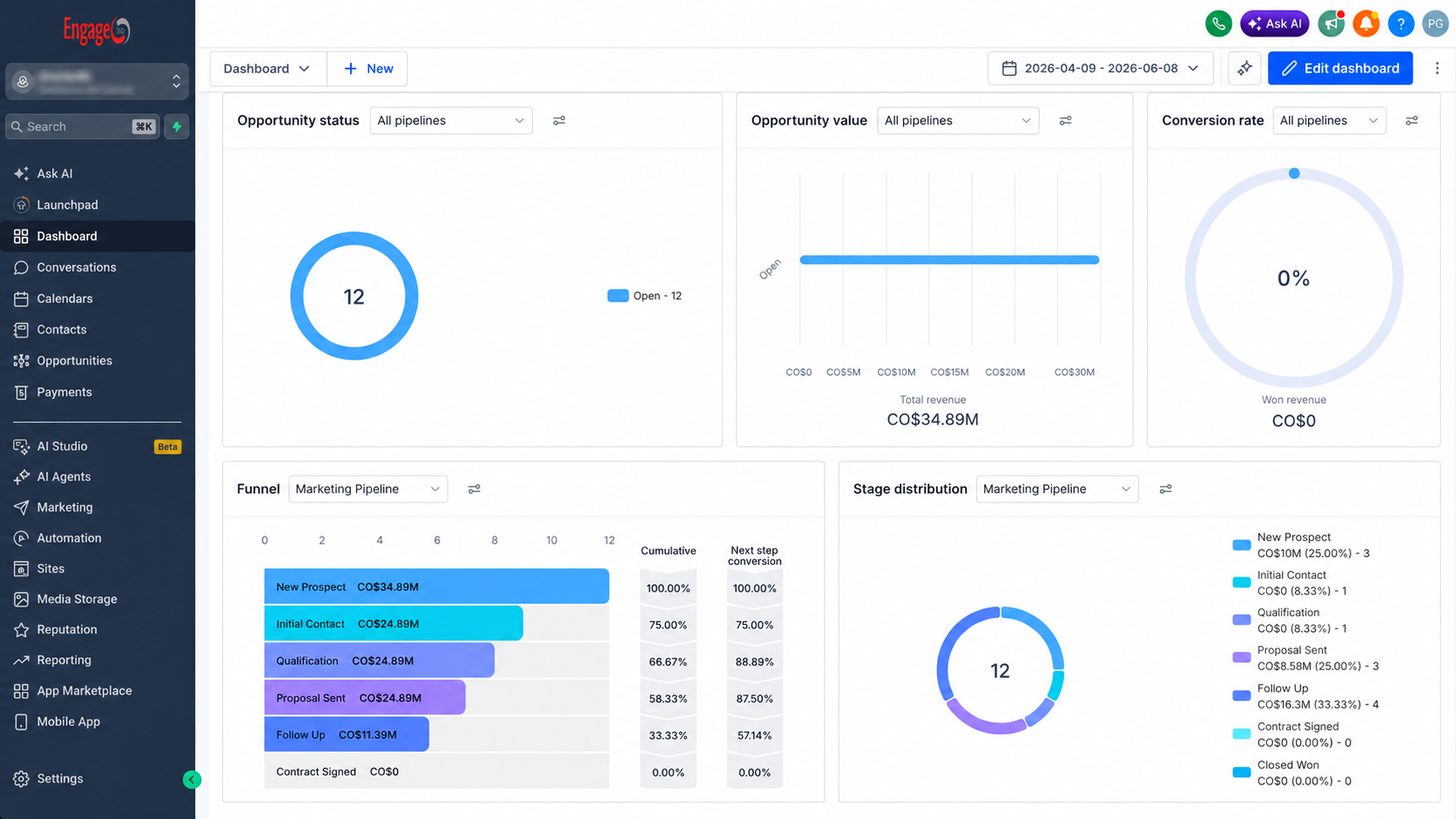 Engage366 CRM dashboard showing opportunities, revenue, conversion rate, funnel stages and pipeline distribution.