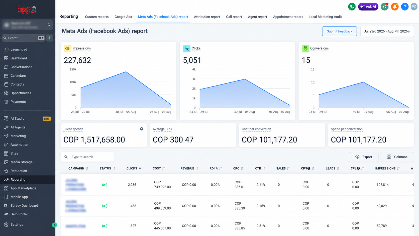 Engage366 reporting dashboard